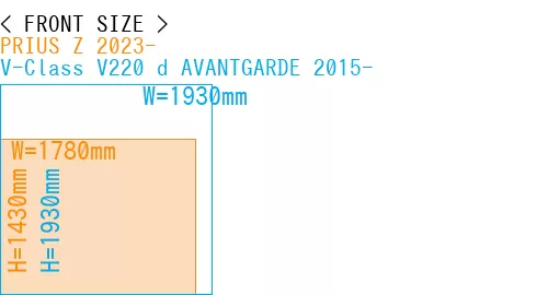 #PRIUS Z 2023- + V-Class V220 d AVANTGARDE 2015-